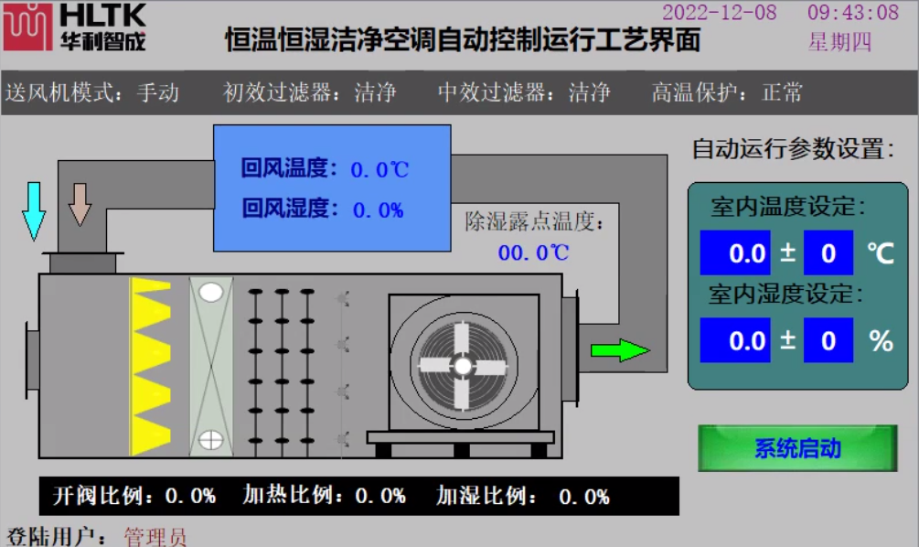 恒溫恒濕潔凈空調自動控制系統