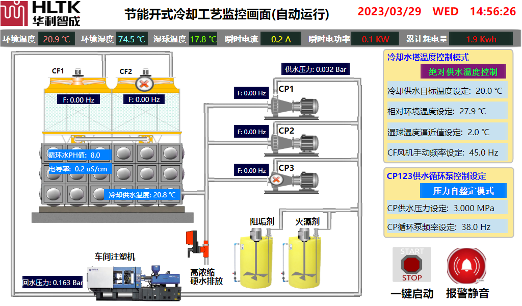 節能開式冷卻工藝監控系統