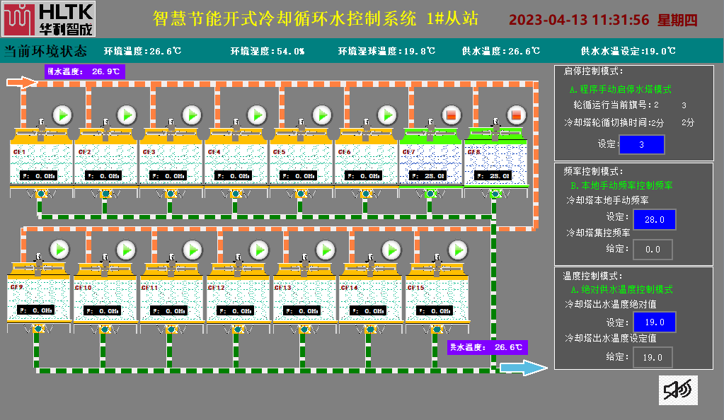 智慧節能開式冷卻循環水控制系統