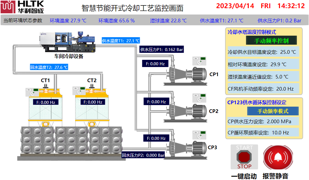 智慧節能開式冷卻工藝監控系統