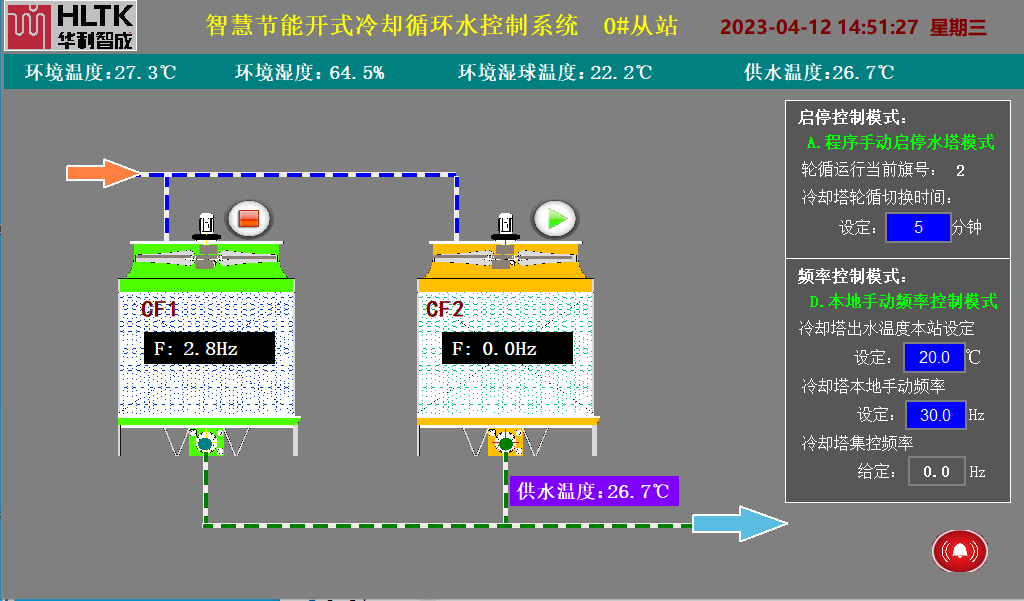 智慧節能開式冷卻循環水控制系統